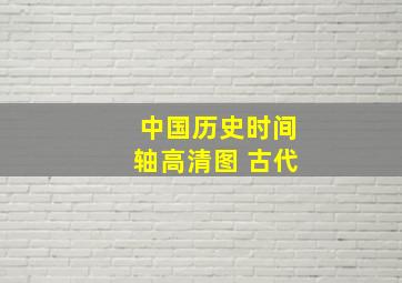 中国历史时间轴高清图 古代